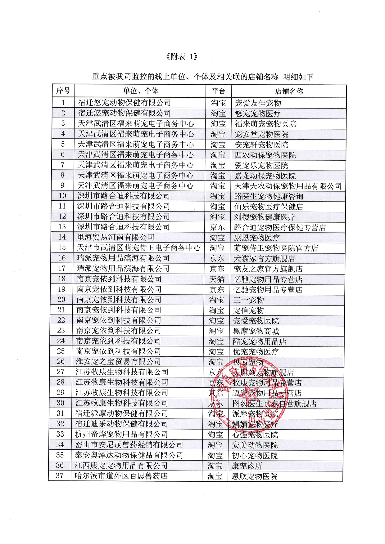 歐博方關(guān)于禁止經(jīng)銷商向線上違規(guī)供貨的告知公函（20230526）_2.png