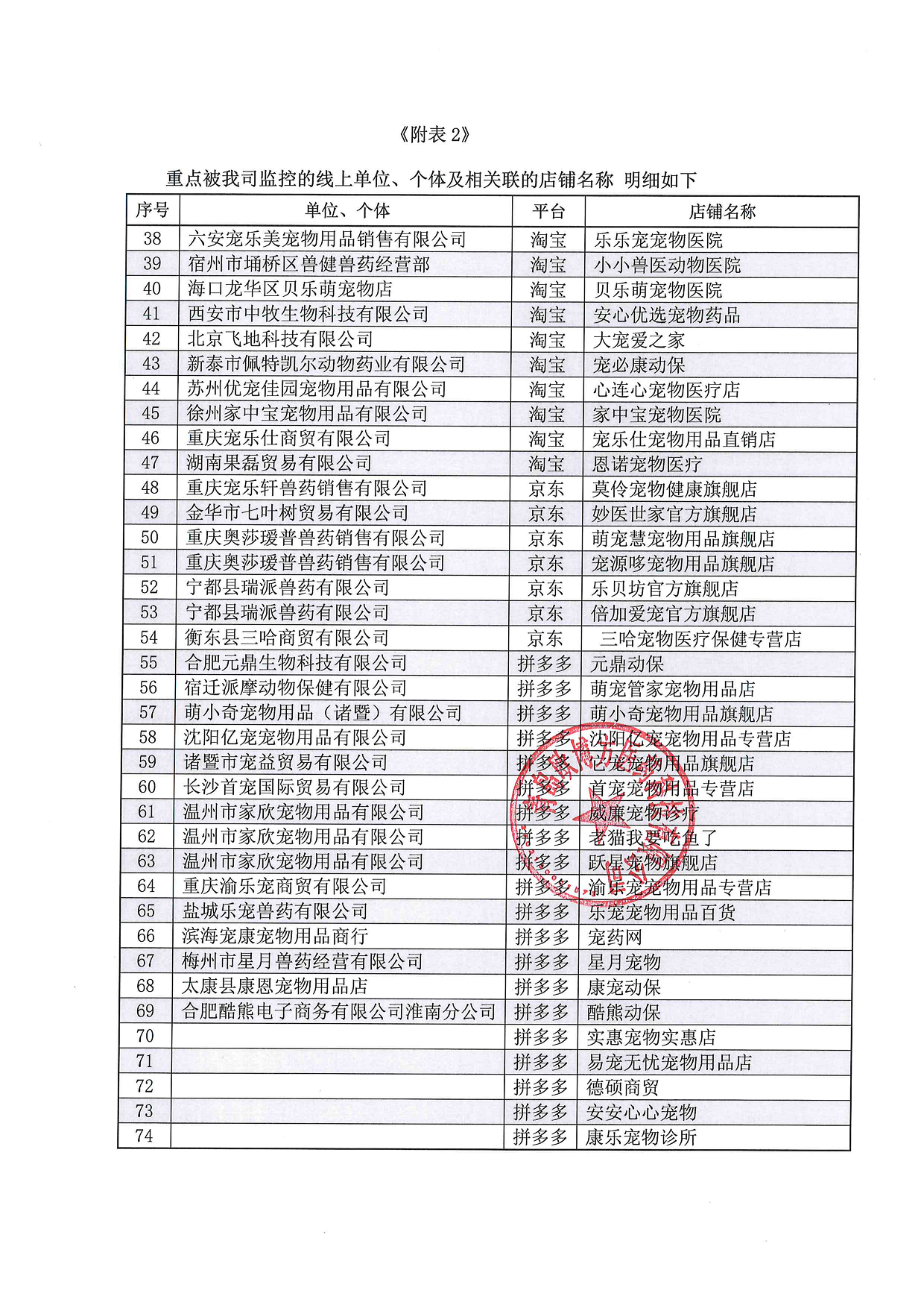 歐博方關(guān)于禁止經(jīng)銷商向線上違規(guī)供貨的告知公函（20230526）_3.png